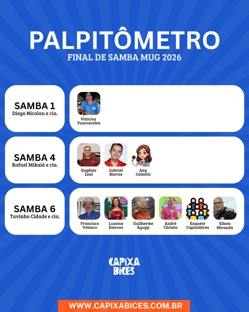Parceria de Tavinho Cidade vence Palpitômetro do Capixabices.