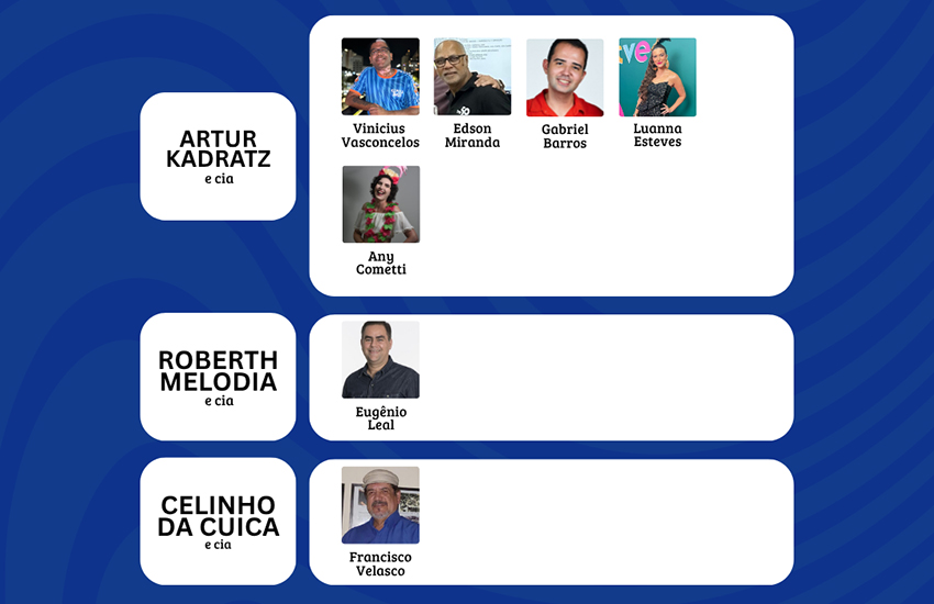 Parceria de Artur Kadratz vence Palpitômetro do Capixabices e chega como favorita à final da Piedade